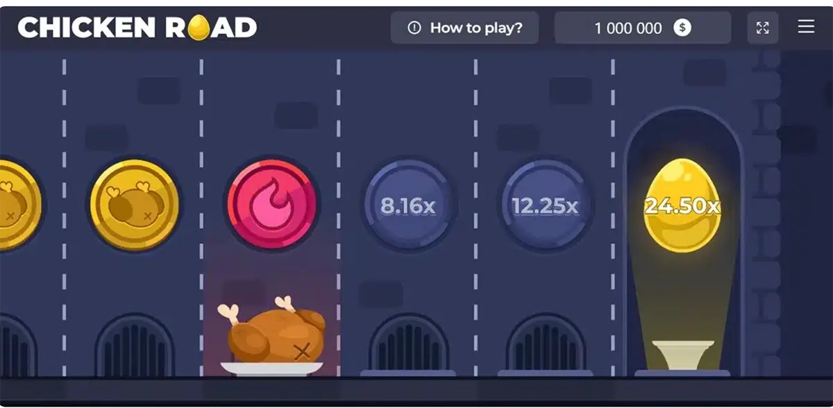 Screenshot of the Chicken Road gameplay showing several lanes with icons and multipliers, including a fire hazard symbol above a cooked chicken, mid-game multiplier coins (8.16x and 12.25x), and a glowing golden egg payout on the right marked 24.50x.